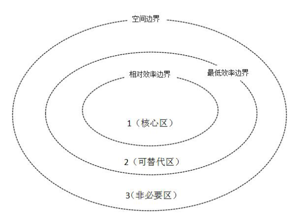 图片7